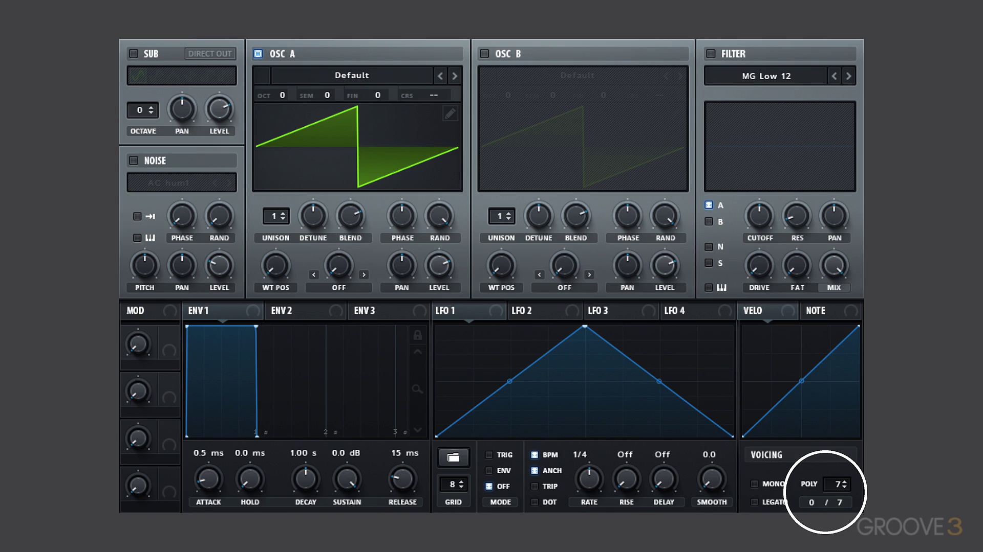 пульт allen&heath gl. Boss dm-2. Precision vco схема. гитарный процессор каспаряна. Direct out.